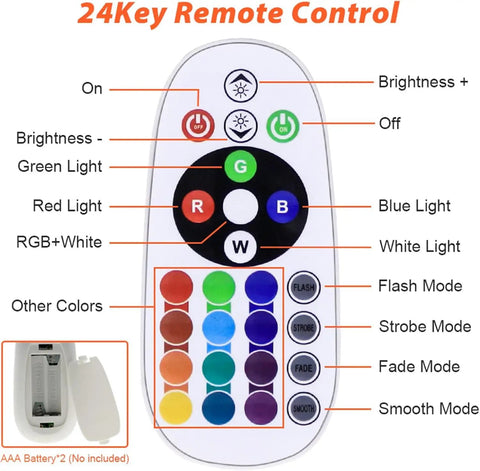 24Key remote control for Led Floodlight RGB Ac220V 30W 50W 100W 200W Flood Light Color Changing, features buttons for brightness and modes.