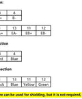 Stepper motor CNC kit wiring diagram showing motor and encoder connections and extension cable pinouts.