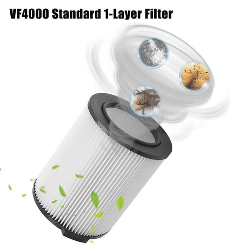 VF4000 Replacement Filter For Ridgid And Husky Wet Dry Vacuums 5 To 20 Gallon Vacuums 2 Pack Fits Ridgid 5 20G And Husky 6 9G Shop Vacs Including WD70000 WD12800 WD14500 WD0671 RV2400A RV2600B WD09450 WD06700 with airborne particles illustration