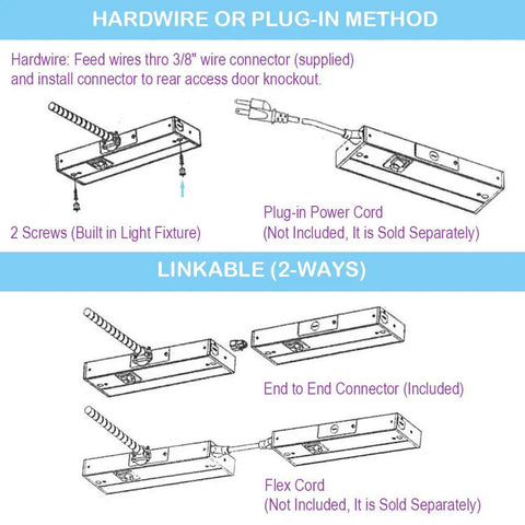 Installation diagram for 32 Inch Dimmable LED Under Cabinet Light With Linkable Design, 18W 1350 Lumens, Adjustable Color Temperature