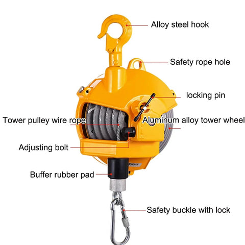 Spring Balancer Tool Hoist Stand With Manual Lock Adjustment And Power Tool Weight Slinger, detailed view of components.