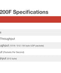 FortiGate 200F specifications chart detailing throughput metrics, supporting Beast Mode Network Security Appliance And Next Generation Firewall With Top Shelf Unified Threat Protection That Flattens Cyber Threats For Midsize Businesses And Enterprise Branches Quick Setup Deployment.