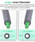 Diagram showing larger inner diameter of PTFE Teflon Tubing 2M 2.5mm ID By 4mm OD Low Friction Direct Drive 3D Printer Extruder