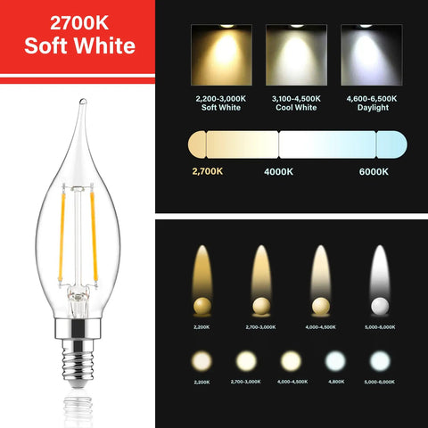 Dimmable E12 LED Candles Bulbs 40W Equivalent CA10 Flame Tip Warm White 2700K light color comparison chart