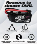 Two Pack 2200mAh 3S 11.1V Shorty LiPo Battery With XT60 Plug, 40C Continuous (80C Burst) High-Drain Power with features.
