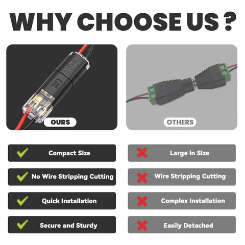 Comparison of 20Pcs Quick Connect Wire Connectors Set For LED Strip Lights Low Voltage No Stripping 2 Pin Solderless Plug