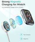 Magnetic charging for iWatch with 4 In 1 Travel Charging Cable Set For Apple Watch And iPhone USB C Lightning Micro USB Portable Car And Cruise Essentials 4 Foot Cord All In One Recharge Cable For Travel Gift Ready