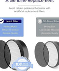Image showing comparison between LV H132 Replacement Filter 2 Pack For Air Purifier and off-brand filter, highlighting quality differences.