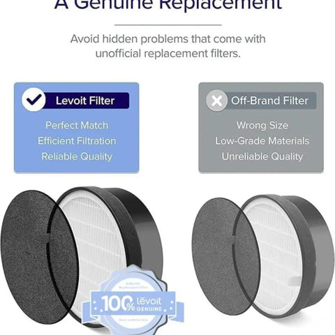 Image showing comparison between LV H132 Replacement Filter 2 Pack For Air Purifier and off-brand filter, highlighting quality differences.