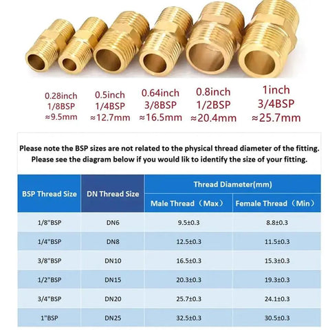 Workhorse Brass Hex Nipple Fittings Male To Male Thread Pipe Coupler Adapter sizes chart for 1/8 to 1 inch fittings.