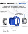 Exploded view of Super Tight Encoder Shaft Coupling Built Badass showing aviation aluminum, rubber material, and high precision components.