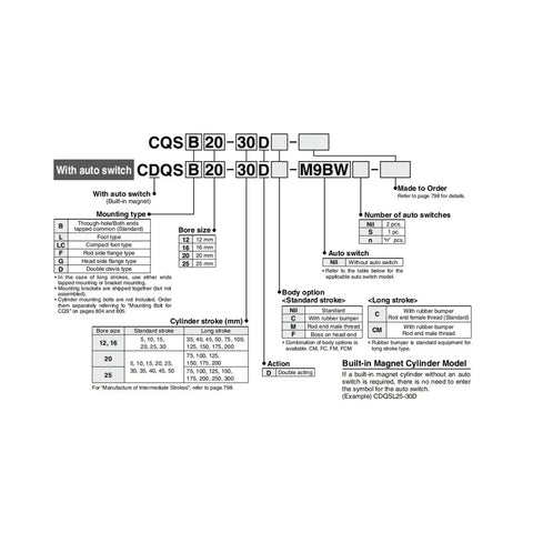 Rock Solid Compact Air Cylinder Acting As A Smooth Operator Pneumatic Actuator diagram detailing mounting, stroke, and auto switch options.