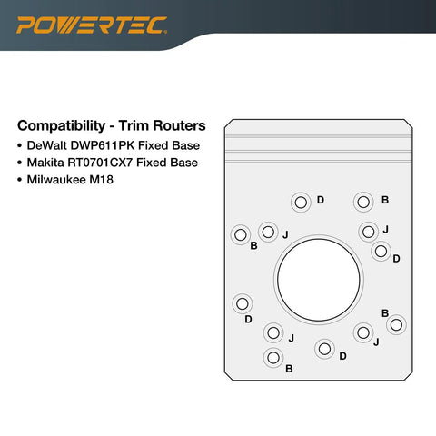 Heavy Duty Guide Rail Adapter For Fixed Base Trim Routers Locks Snug To DeWalt Makita Or Milwaukee Tracks diagram showing compatibility layout.