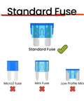 Standard automotive fuse comparison displaying Standard Fuse as correct and Micro2, Mini, Low Profile Mini as incorrect.