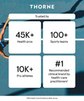 Infographic showing Thorne is trusted by 45K+ health pros, 100+ sports teams, 10K+ pro athletes, and is #1 recommended by practitioners.