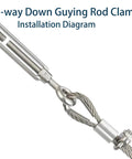 Three Way Guy Wire Ring Kit With 100 Ft Wires And Mount Accessories, 3-way guying rod clamp installation close-up