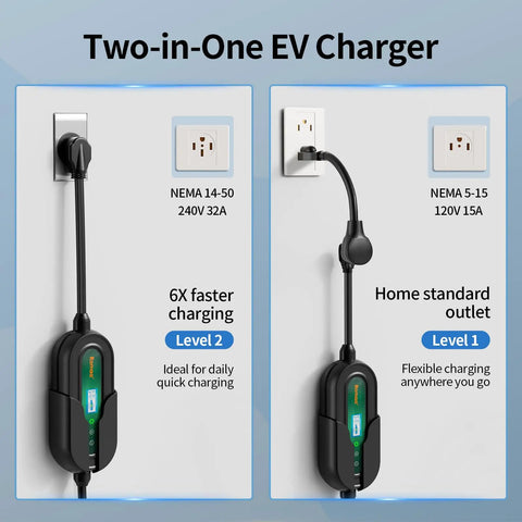 Two-in-One EV Charger showing NEMA 14-50 and NEMA 5-15 outlets, featuring 6X faster Level 2 Charging for electric vehicles.