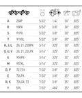 Chainsaw file guide chart from Universal Chainsaw Field Sharpening Kit With Round Files In Five Thirty Second Inch Three Sixteenth Inch