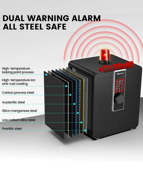 1.8 Cu Ft Fireproof Home Safe Box With LCD Touch Screen, black steel construction, dual alarm, and material layers shown
