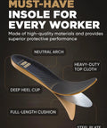 Tough As Nails All Day Comfort Puncture Resistant Work Insole With Steel Toe Inserts for Men and Women displaying design features.