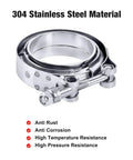 3 Inch V Band Clamp With Flange Set Stainless Steel 2 Pack for Male and Female Flanges showing anti-rust features