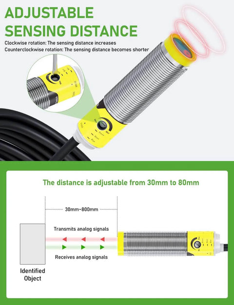 Photoelectric Proximity Sensor With Laser Detection, IP65 Waterproof, 3-Wire, Adjustable 3cm To 80cm Sensing Distance Diagram