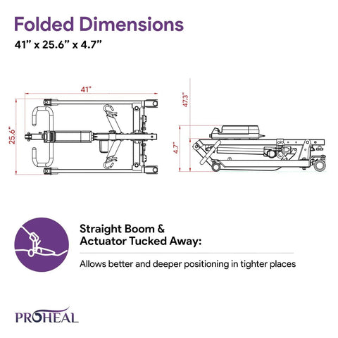 ProHeal Portable Electric Patient Lift With 4 Point Spreader Bar For Home Care Or Facility Use Fits Under Beds And Into Trunks Supports 350 Pounds Weight Capacity For Easy Mobility Transfers Safety First folded dimensions diagram