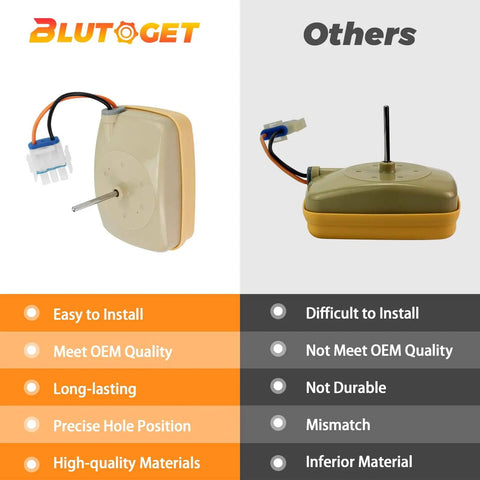 Comparison of Upgraded WR60X10141 WR60X31522 Refrigerator Evaporator Fan Motor and standard model