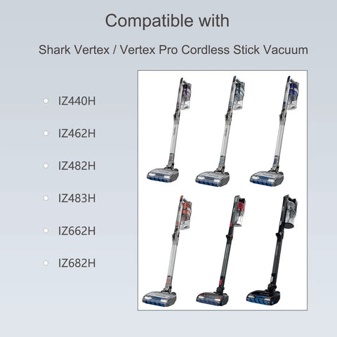 Image showing compatibility list for Replacement Charger For Shark Vertex Cordless Vacuums IZ440H IZ462H IZ482H IZ483H IZ662H IZ682H.