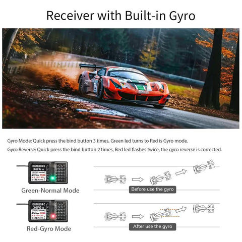 X6 FG 2.4GHz RC Radio Transmitter And Receiver With Gyro for cars, displaying normal and gyro modes, racing car background