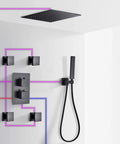 Slick Matte Black Rain Shower System With 10 Inch Ceiling Mounted Rainfall Head And Handheld Sprayer Body Jets Thermostatic Mixer Valve Temp Lock showcasing installation details.