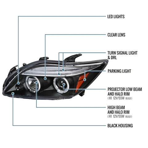 Detailed view of 2005 To 2010 Scion tC LED Halo Projector Headlights Upgrade Kit with black housing, labeled parts