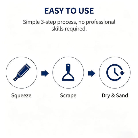 Drywall Repair Kit With Scraper And Quick Drying Mending Agent, DIY Friendly Patch Kit For Holes And Cracks, White Spackle Paste For Home Use, 250g Mending Agent, Includes 2 Pieces