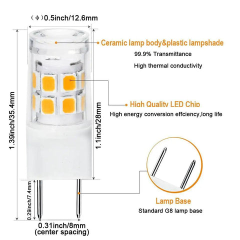 3W LED Microwave Light Bulb Replacement 120V Warm White 3000K 300 Lumen Output Energy Saving 20W Halogen Equivalent ceramic design