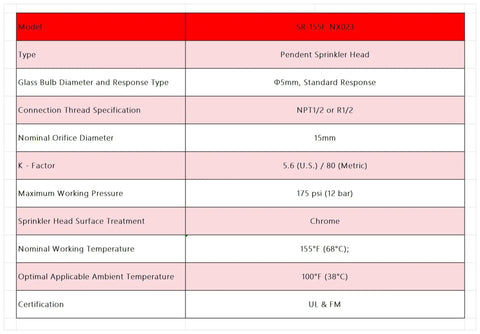 Specification table for Heavy Duty Upright Fire Sprinkler Head For Automatic Systems With No Sweat Install And Sure Thing 155 Degree Fahrenheit Activation In Chrome Finish For Solid Peace Of Mind Protection Pack Of Six.