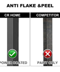 Comparison of power coated vs painted handrails, highlighting anti flake feature for Outdoor Steps Handrail For 1 To 3 Steps With Installation Kit