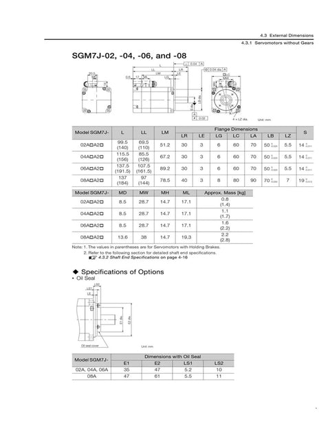 CHUNYE SGM7J-04AFC6E servo motor dimension diagram with front/side views and spec tables
