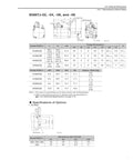 Technical specifications and dimensions for Sigma-7 SGM7J-08A7C6S 750W Servo Motor, detailed diagrams and measurements shown.
