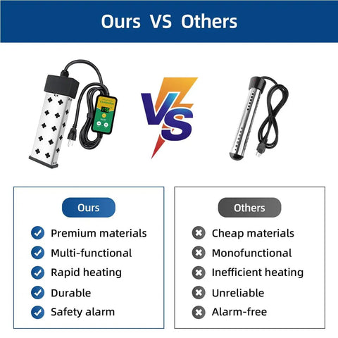 Comparison of our immersion water heater 1800W 120V with digital thermostat versus others, highlighting features and benefits.