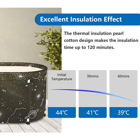 Portable Foldable Bathtub For Adults With Temperature Retention Freestanding Soaking Spa Tub showing insulation effect and temperature retention graph.