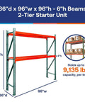 Heavy Duty 2 Tier Pallet Rack Starter Unit With Tough As Nails Steel Build Ideal For Warehouse And Distribution Center Storage 36 By 96 By 96 Inches No Decking built to grind under heavy loads, showcasing a two-tier steel frame.
