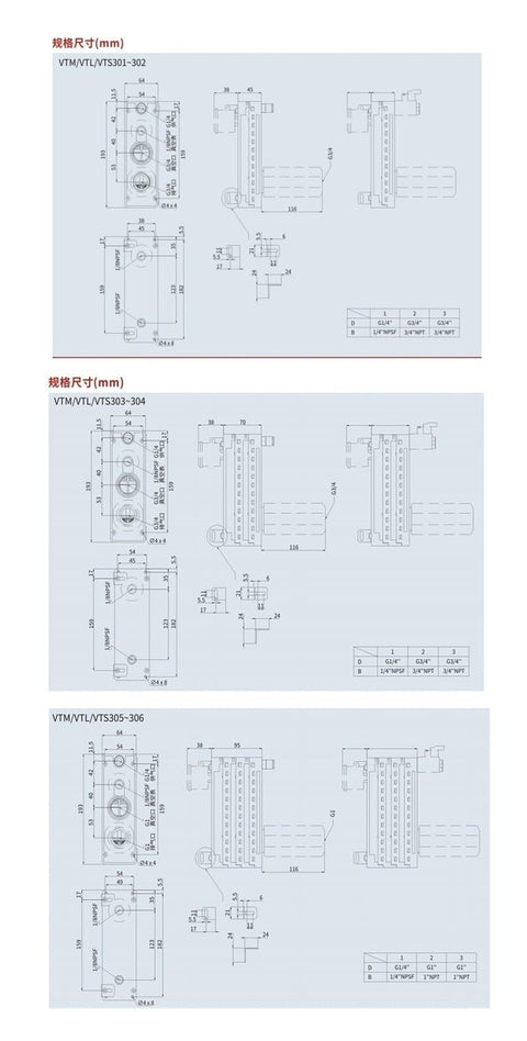 Technical specifications for Multi Stage Vacuum Generator With Built In One Way Valve For Pneumatic Systems And Includes Essential Accessories Workhorse Industrial Vacuum Pump For Strong Suction Easy Integration And Precise Control