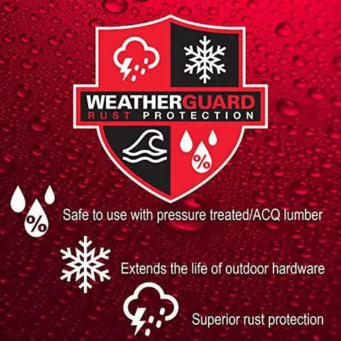 WeatherGuard rust protection logo with icons for precipitation, snowflake, wave, and percentage symbol on red background with text about rust resistance.