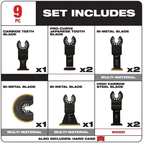 Oscillating Multi Tool Blade Set 9 Piece Titanium Enhanced Blades With Carbide Teeth For Up To 50x Longer Life Vs Bi Metal