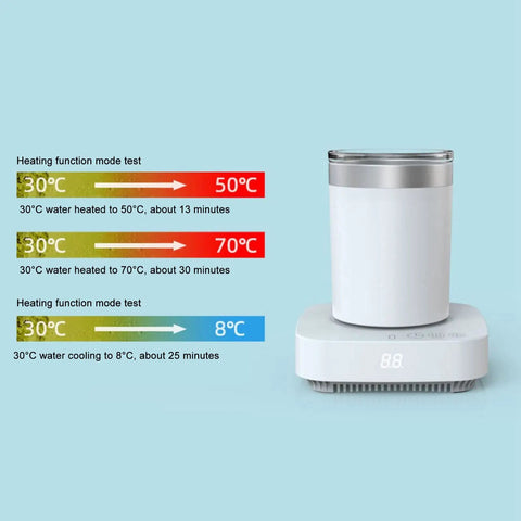 Keep Your Sip Game Strong With This Electric Cup Warmer And Chiller Featuring Three Auto Timer Modes For Piping Hot Coffee Or Ice Cold Drinks Portable Desktop Cooler showing temperature test results on screen.