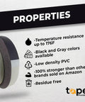 Tight As A Drum Closed Cell Sponge Rubber Foam Tape 3/8 Inch Wide By 3/16 Inch Thick By 50 Feet Long Self Sticking Weather Strip properties and features.
