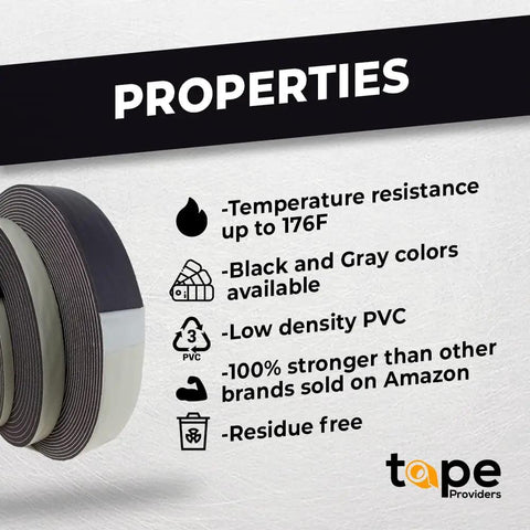 Tight As A Drum Closed Cell Sponge Rubber Foam Tape 3/8 Inch Wide By 3/16 Inch Thick By 50 Feet Long Self Sticking Weather Strip properties and features.