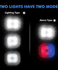 Led Light For Knit Beanie Hat With Hands Free Headlamp Rechargeable Battery Three Brightness Modes Plus Lit White Red Blue Flashing