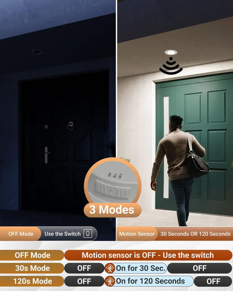 2 Pack 6 Inch LED Recessed Retrofit Down Lights With Motion Sensor 5 CCT Color Temperature Options Ultra Bright Energy Saving Can Light Upgrade For Kitchen Hallway Living Room And Workspace, 3 modes