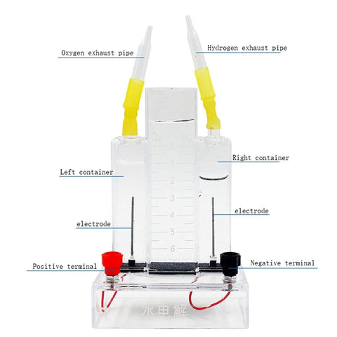 Ultimate Water Electrolyzer Kit For Science Class, clear flask with labeled terminals and containers for gas separation.